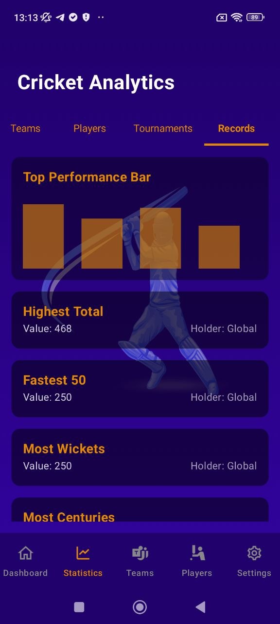 Records analytics screen